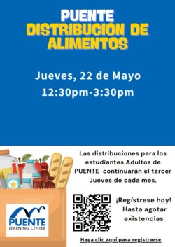 Food Distribution Spanish